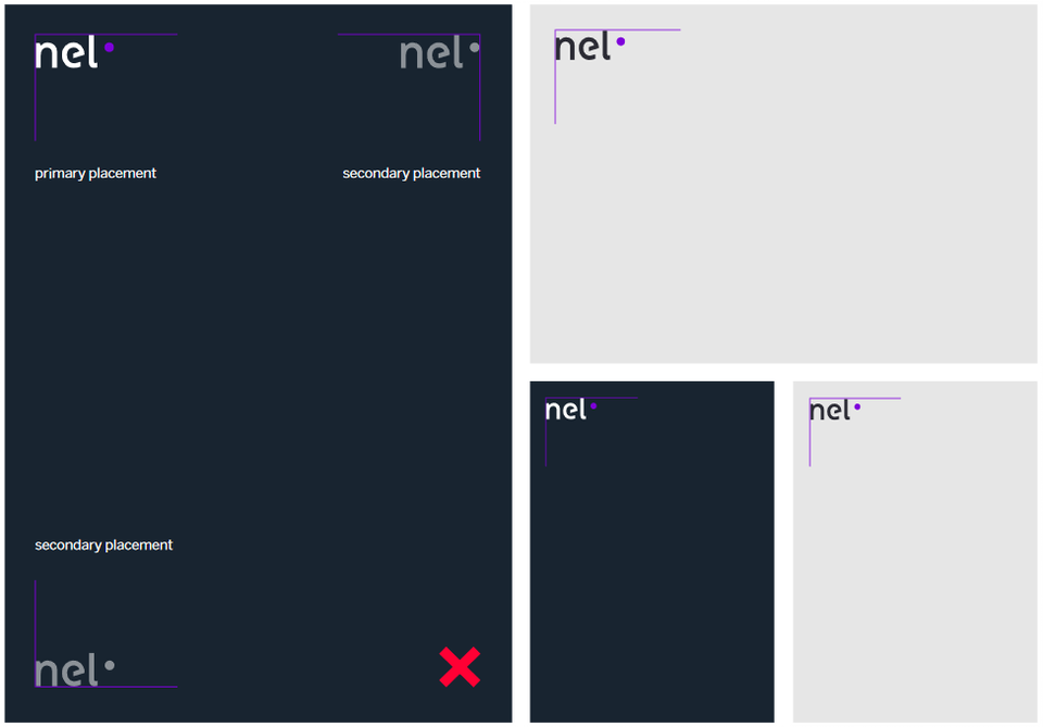 Four pages showing different logo placement where primary placement is top left corner, secondary placement is top right corner or bottom left corner. Bottom right corner has a red x, indicating not to place the logo here.